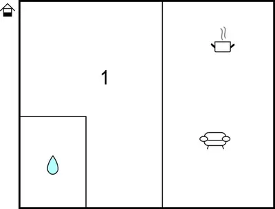 two diagrams showing the stages of a water cycle at 1 Bedroom Stunning Home In Galicia in Belesar
