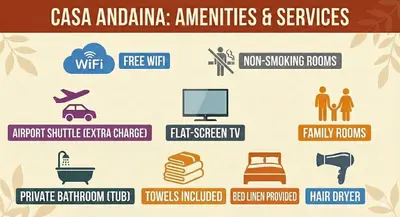 a graphic illustrating the benefits of csa andaniaarmelines and services at Casa andaina in Palas de Rei