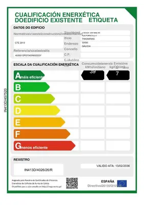 a screenshot of a webpage with a visualization of the emission emission line at A Xanela, Casa dos Mestres in Trasmiras
